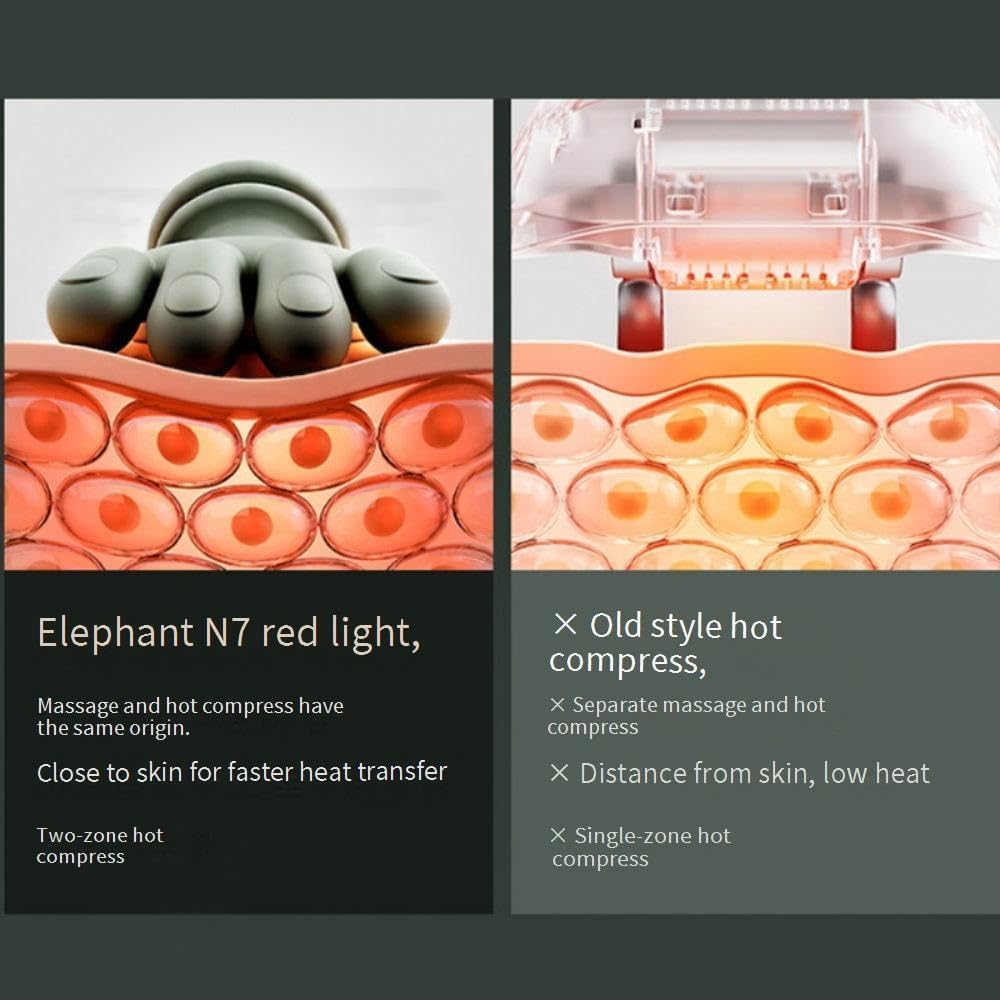 Bionic Heated Neck Massager