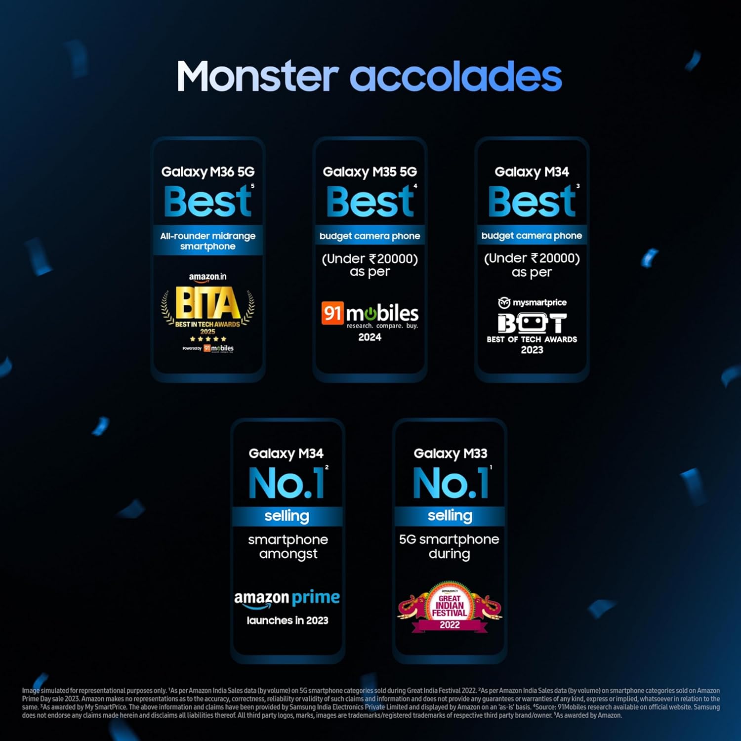 Samsung Galaxy M17 5G 6GB 128GB