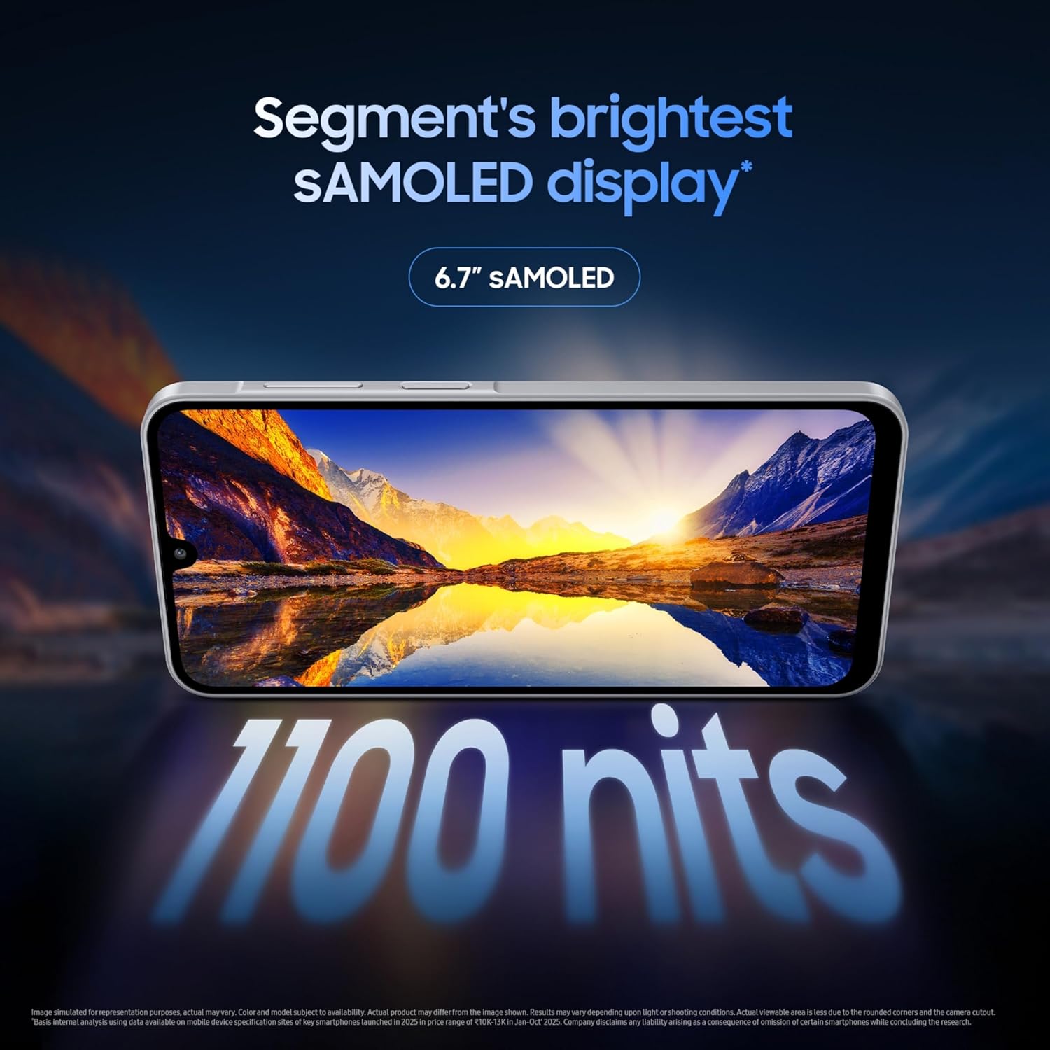 Samsung Galaxy M17 5G 6GB 128GB