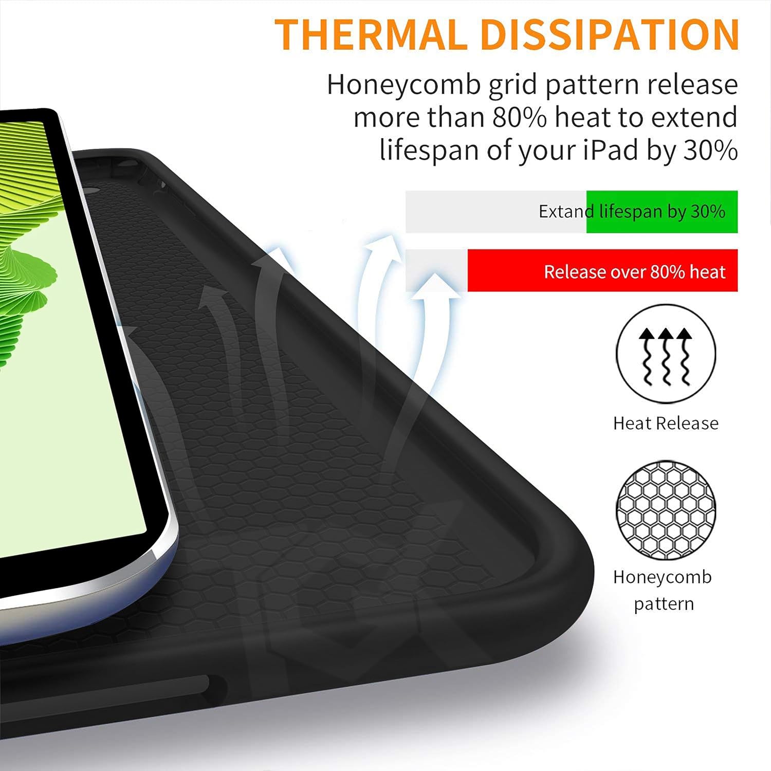 Realme Redmi Pad Smart Case (20219 – 2026)