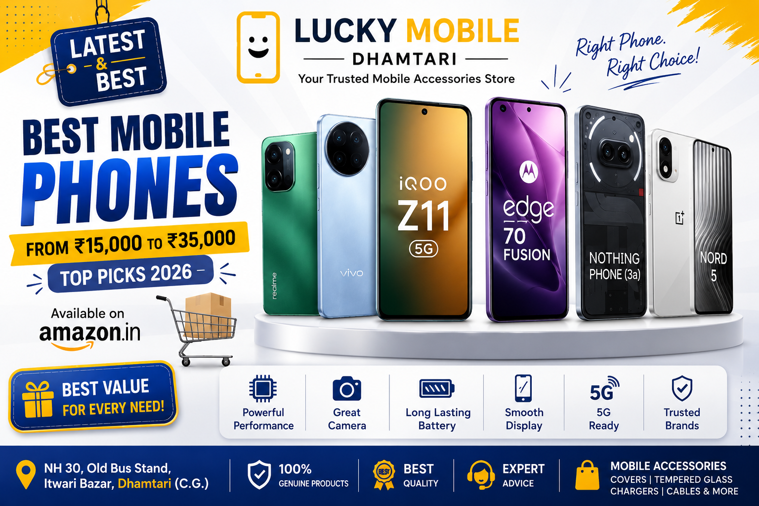 Best Mobile Phones from ₹15,000 to ₹35,000
