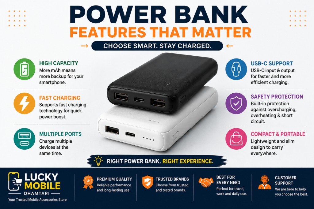 Best Power Banks in Dhamtari