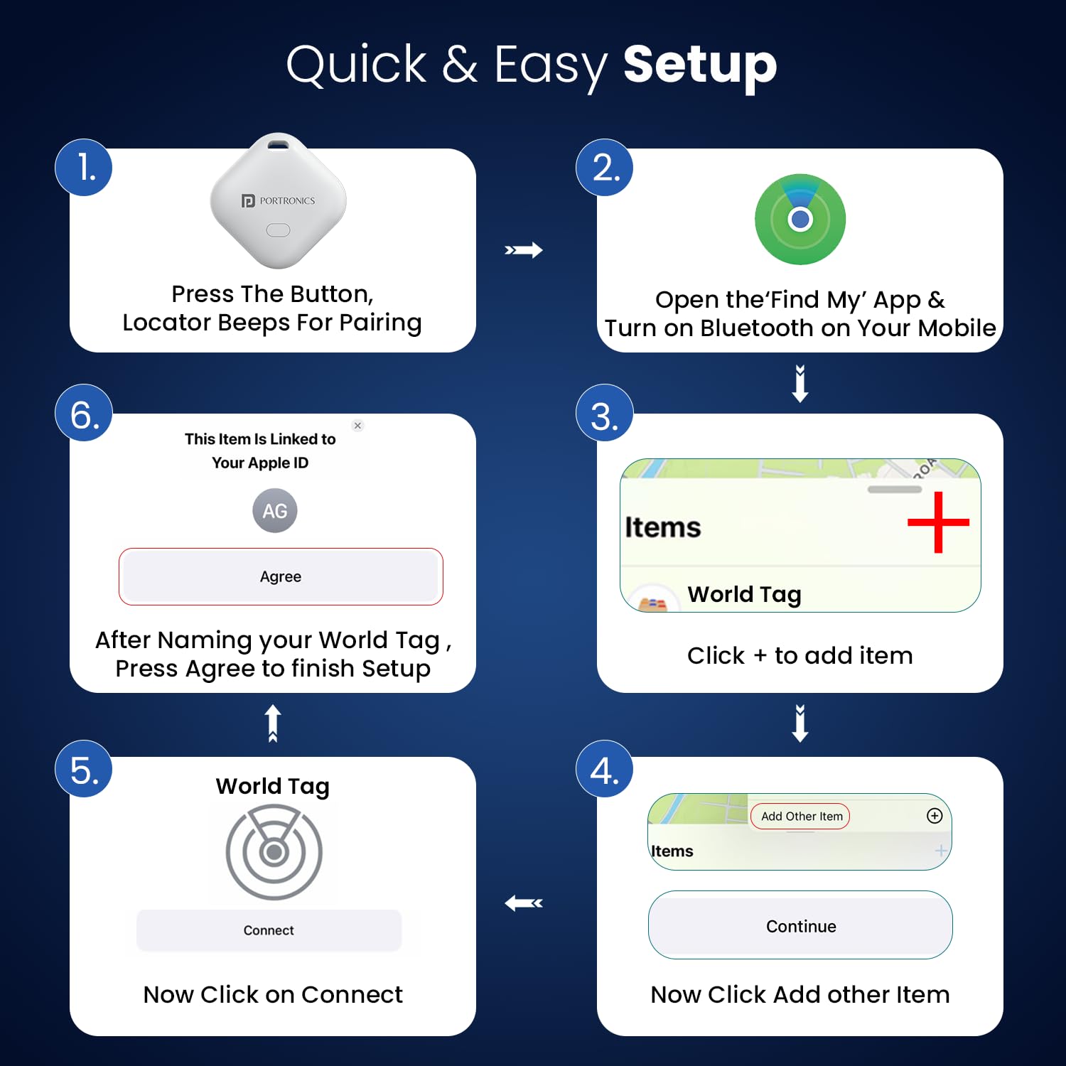 Portronics Worldtag Item Finder