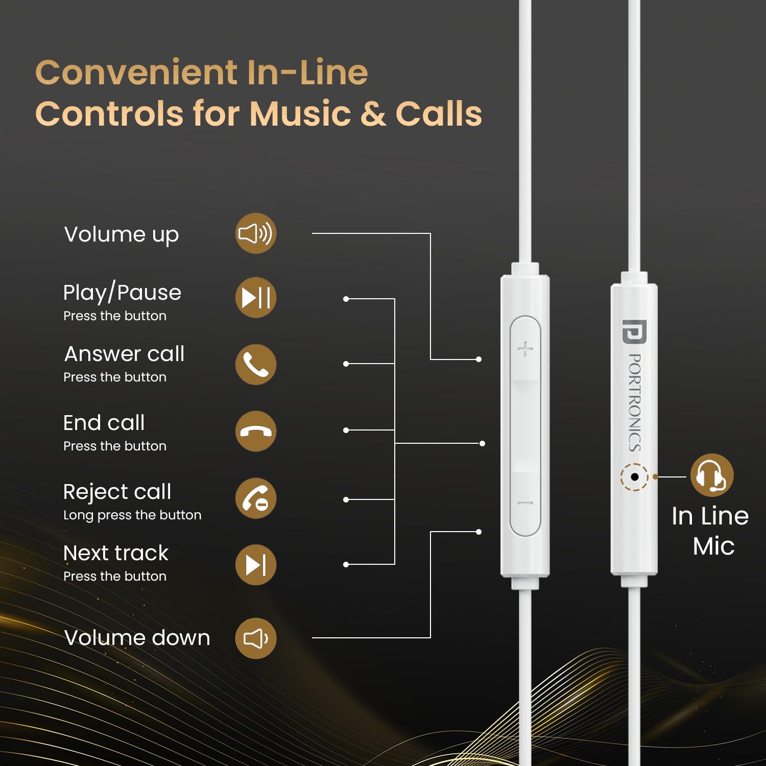 Portronics Conch Theta C Type C Wired Earphones